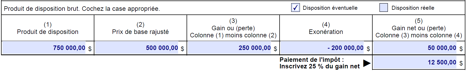 T2062 : « Détails de la propriété ».