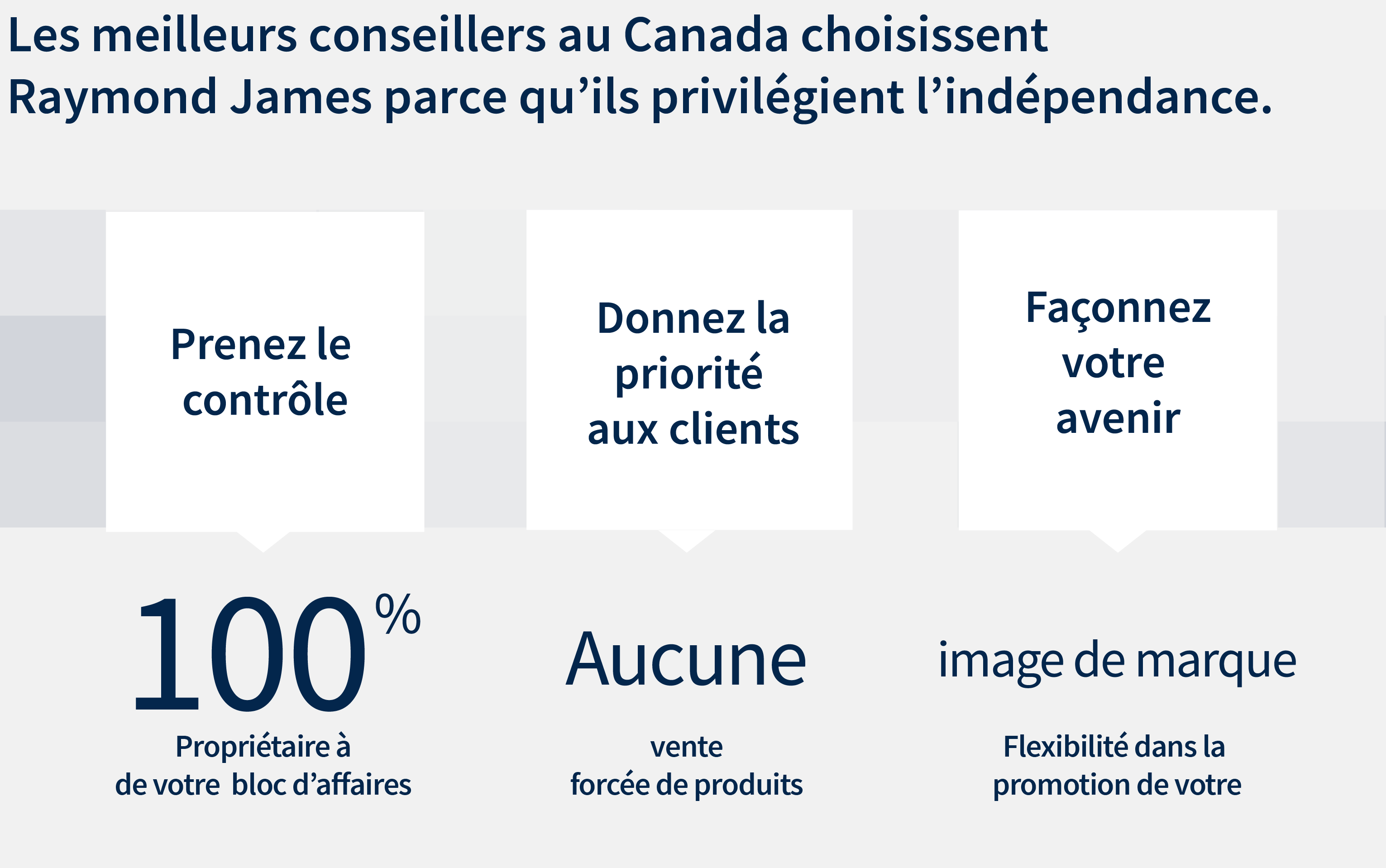 Les meilleurs conseillers au Canada choisissent Raymond James parce qu'ils privilégient l'indépendance.