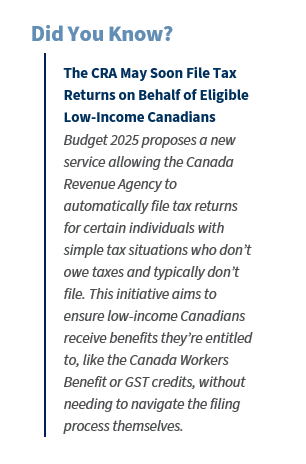 Did you know? Bubble