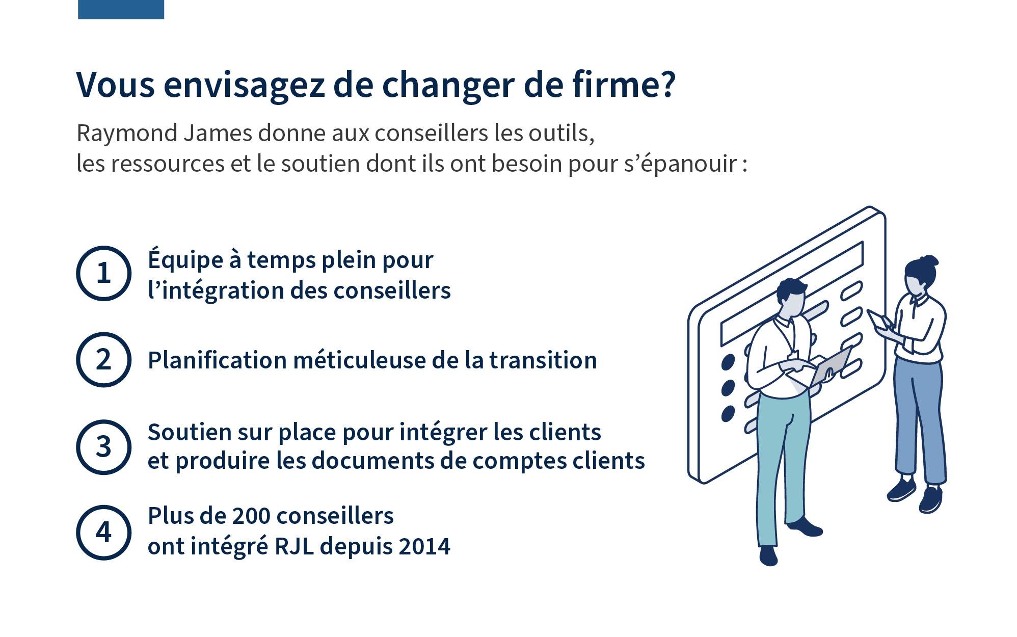 Vous envisagez de changer de firme? Raymond James donne aux conseillers les outils, les ressources et le soutien dont ils ont besoin pour s'épanouir : 1.Équipe à temps plein pour l'intégration des conseillers 2.Planification méticuleuse de la transition 3.Soutien sur place pour intégrer les clients et produire les documents de comptes clients Plus de 200 conseillers 4.ont intégré RJL depuis 2014