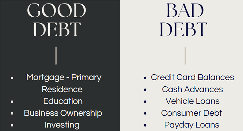 good debt