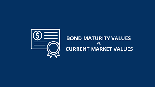 thumbnail image - Bond Maturity Values