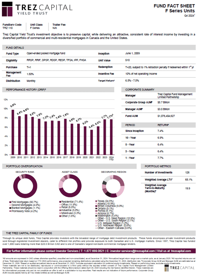 Trez Capital Yield Trust Fund Fact Sheet